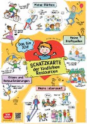 Schatzkarte der kindlichen Ressourcen - Poster A1 de Sybille Schmitz