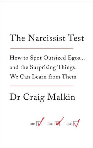 Malkin, C: Narcissist Test