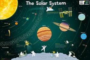 Solar System de Collins Kids