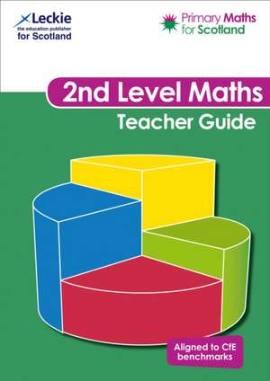 Second Level Teacher Guide de Antoinette Irwin