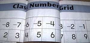 Everyday Mathematics, Grades 1-5, Class Number Grid Poster de N/A UCSMP