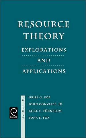 Resource Theory de Uriel G. Foa