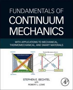 Fundamentals of Continuum Mechanics: With Applications to Mechanical, Thermomechanical, and Smart Materials de Stephen Bechtel