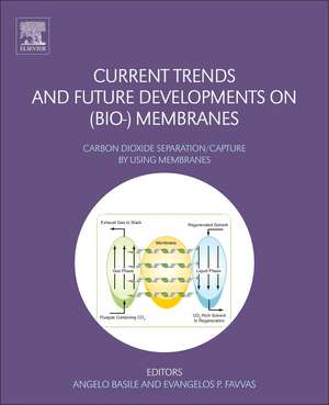 Current Trends and Future Developments on (Bio-) Membranes: Carbon Dioxide Separation/Capture by Using Membranes de Angelo Basile