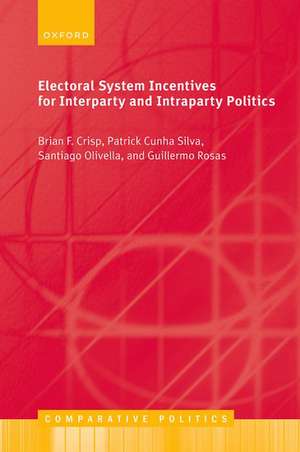 Electoral System Incentives for Interparty and Intraparty Politics de Brian F. Crisp