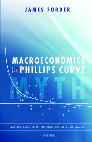 Macroeconomics and the Phillips Curve Myth de James Forder