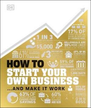 How to Start Your Own Business: And Make it Work de DK