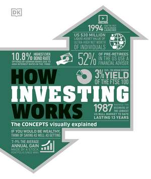 How Investing Works: The Concepts Visually Explained de DK
