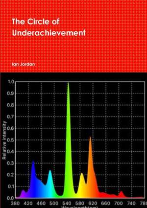 The Cicle of Underachievement de Ian Jordan