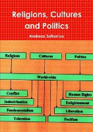 Religions, Cultures and Politics de Andreas Sofroniou