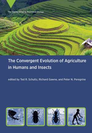 The Convergent Evolution of Agriculture in Humans and Insects de Richard Gawne