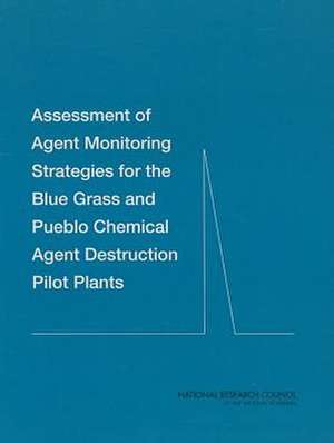 Assessment of Agent Monitoring Strategies for the Blue Grass and Pueblo Chemical Agent Destruction Pilot Plants de Committee on Assessment of Agent Monitor