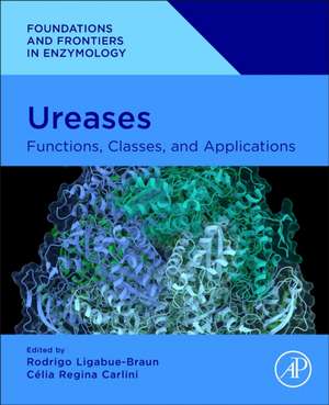 Ureases: Functions, Classes, and Applications de Rodrigo Ligabu Braun