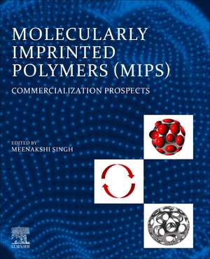 Molecularly Imprinted Polymers (MIPs): Commercialization Prospects de Meenakshi Singh