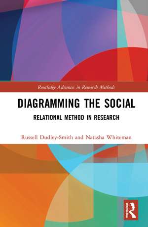 Diagramming the Social: Relational Method in Research de Russell Dudley-Smith