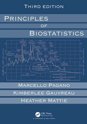 Principles of Biostatistics de Marcello Pagano