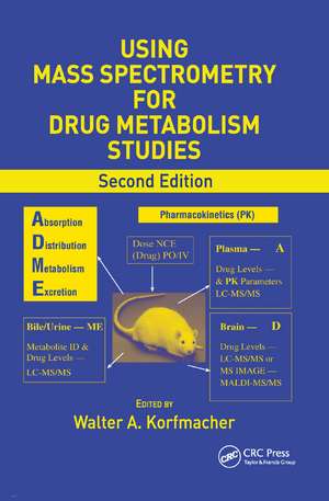 Using Mass Spectrometry for Drug Metabolism Studies de Walter A. Korfmacher