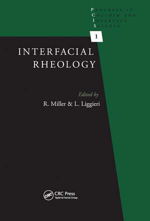 Interfacial Rheology de Reinhard Miller