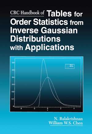 CRC Handbook of Tables for Order Statistics from Inverse Gaussian Distributions with Applications de N. Balakrishnan