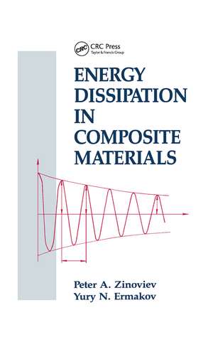 Energy Dissipation in Composite Materials de Peter A. Zinoviev