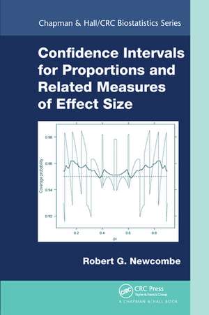 Confidence Intervals for Proportions and Related Measures of Effect Size de Robert Gordon Newcombe