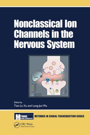 Nonclassical Ion Channels in the Nervous System de Xu Tian-le