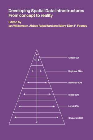 Developing Spatial Data Infrastructures: From Concept to Reality de Ian P. Williamson