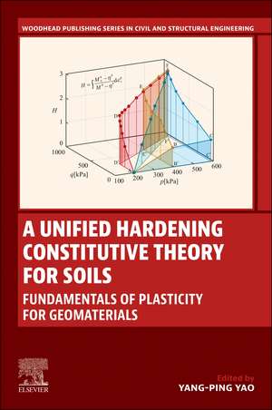 A Unified Hardening Constitutive Theory for Soils: Fundamentals of Plasticity for Geomaterials de Yangping Yao