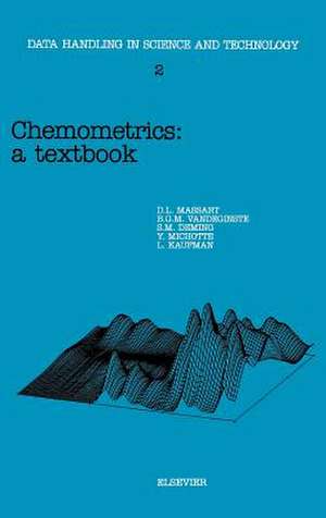 Chemometrics: A Textbook de S.N. Deming