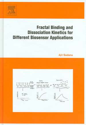 Fractal Binding and Dissociation Kinetics for Different Biosensor Applications de Ajit Sadana