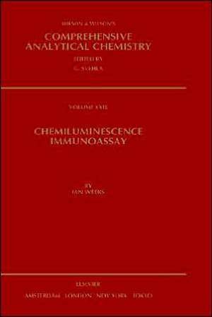 Chemiluminescence Immunoassay de I. Weeks