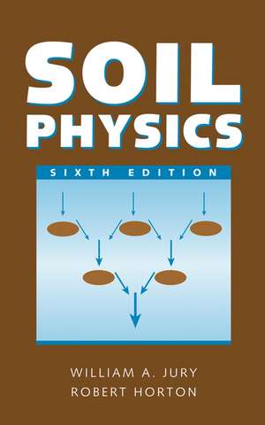 Soil Physics de William A Jury