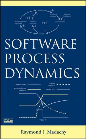 Software Process Dynamics de RJ Madachy