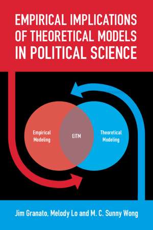 Empirical Implications of Theoretical Models in Political Science de Jim Granato