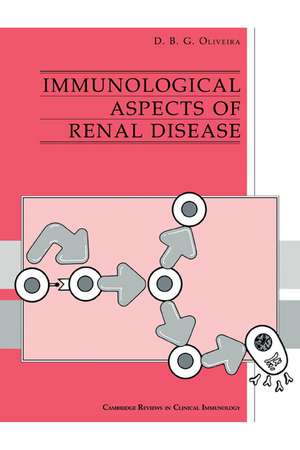 Immunological Aspects of Renal Disease de David B. G. Oliveira