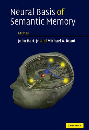 Neural Basis of Semantic Memory de John Hart, Jr