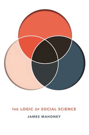 The Logic of Social Science de James Mahoney