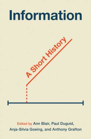 Information de Ann Blair