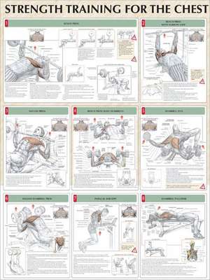 Strength Training for the Chest Poster de Frederic Delavier