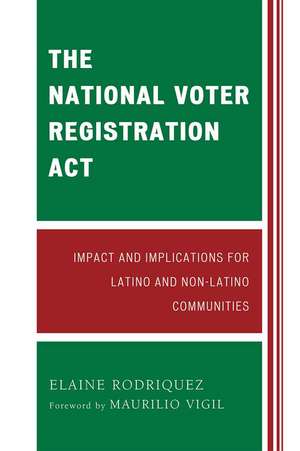 The National Voter Registration Act de Elaine Rodriquez