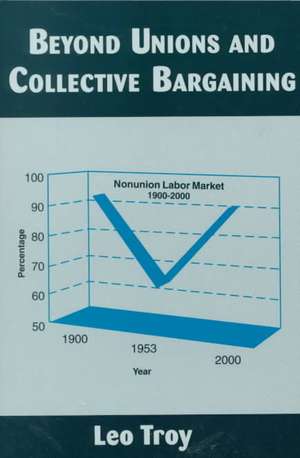 Beyond Unions and Collective Bargaining de Leo Troy