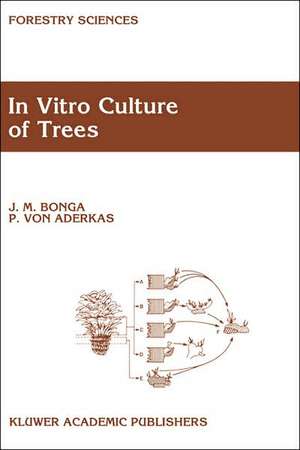 In Vitro Culture of Trees de J.M. Bonga