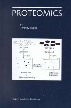 Proteomics de Timothy Palzkill