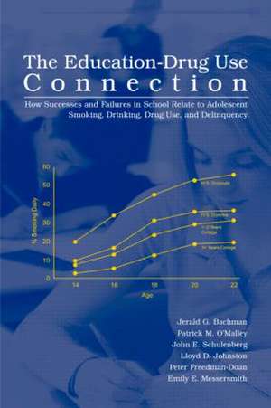 The Education-Drug Use Connection: How Successes and Failures in School Relate to Adolescent Smoking, Drinking, Drug Use, and Delinquency de Jerald G. Bachman