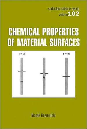 Chemical Properties of Material Surfaces de Marek Kosmulski