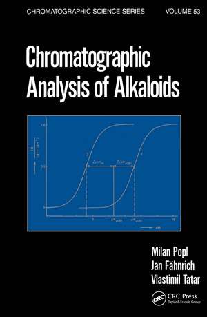 Chromatographic Analysis of Alkaloids de Milan Popl