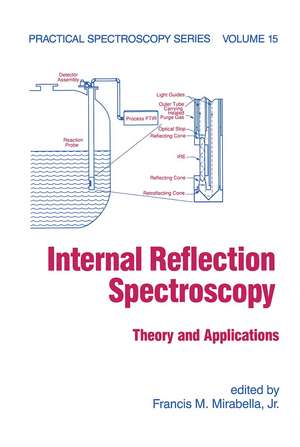 Internal Reflection Spectroscopy: Theory and Applications de Francis M. Mirabella