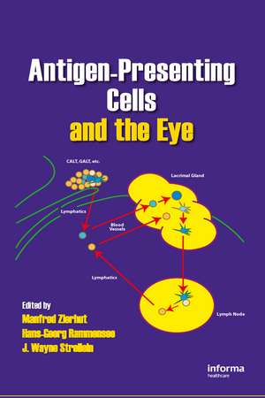 Antigen-Presenting Cells and the Eye de Manfred Zierhut