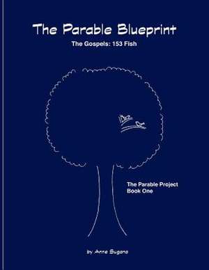 The Parable Blueprint