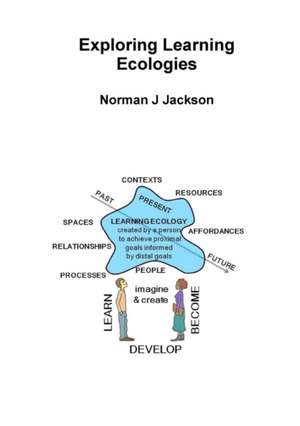 Exploring Learning Ecologies de Norman Jackson